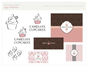 cameliascupcakes logoconcepts 31 300x231 Camelia’s Cupcake Blog: Starting a Business in Stockholm # 2